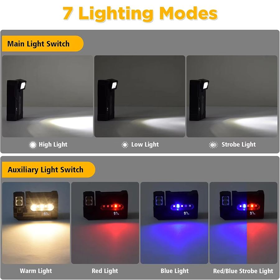 Super Bright 1000LM LED Flashl - Pen Holder Magnetic ulasan dan harga