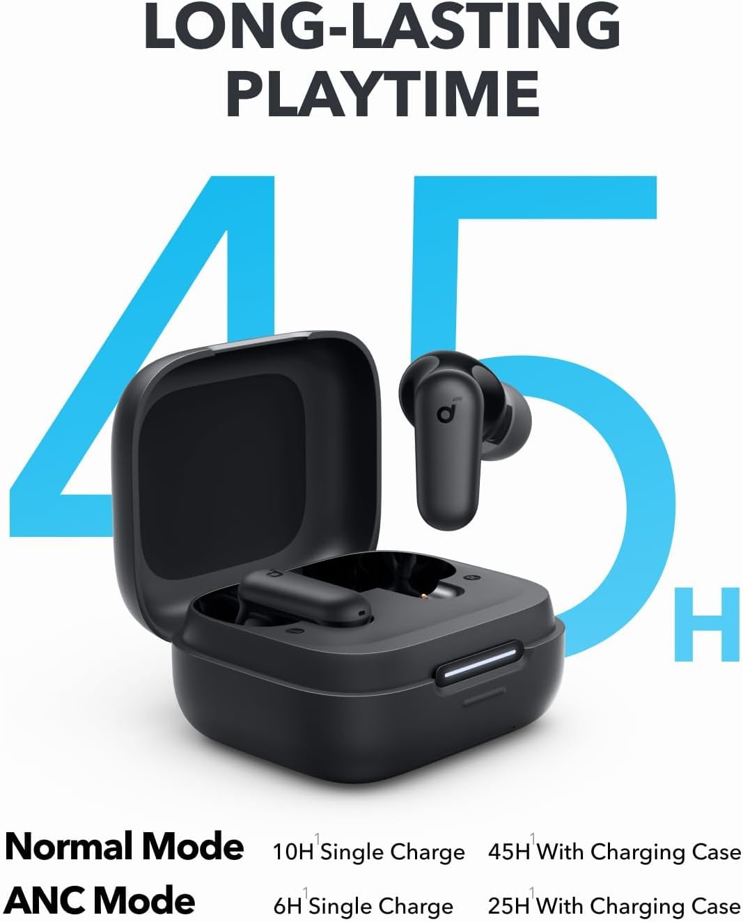 By Anker Soundcore P30i Intell - Power Bank Wireless ulasan dan harga