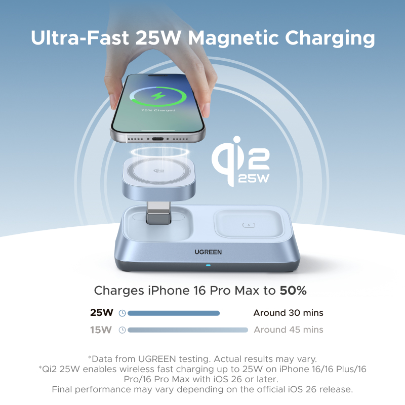 UGREEN Qi2 25W MAX Magnetic Wi - Wireless Charger 3 In 1 ulasan dan harga