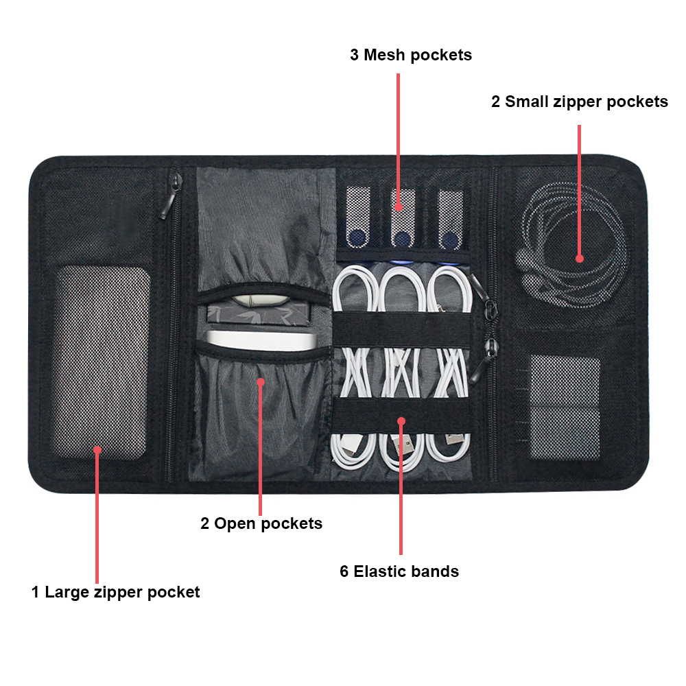 Tech Organizer Bag Cable Stora - Tech Acc ulasan dan harga