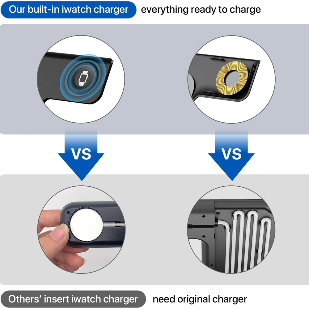 15W 3 in 1 LED Fast Wireless C - Wireless Charger 3 In 1 ulasan dan harga