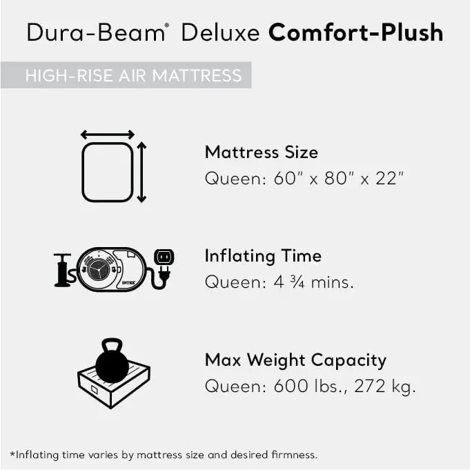 AFor  Dura-Beam Deluxe Comfort - Tech Queen ulasan dan harga