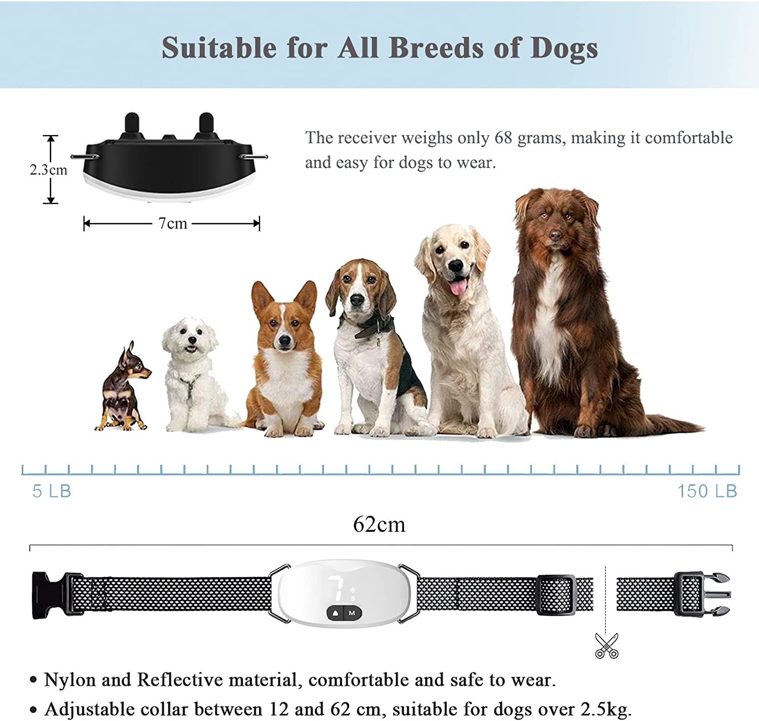 Anti bark dog collar Electric  - Tech Dog Accessories ulasan dan harga